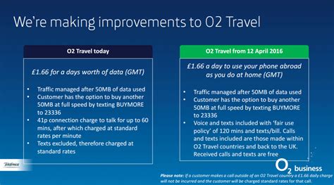 o2 travelling cost uk.